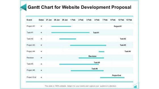Web_Development_IT_And_Design_Templates_Gantt_Chart_For_Website_Development_Proposal_Demonstration_PDF_Slide_1.jpg