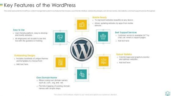Web_Development_Key_Features_Of_The_Wordpress_Icons_PDF_Slide_1.jpg