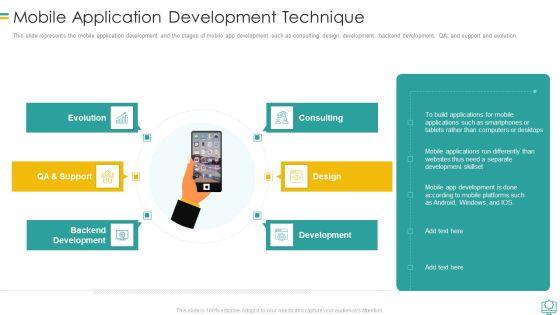Web Development Mobile Application Development Technique Download PDF Web Development Mobile Application Development Technique Download PDF