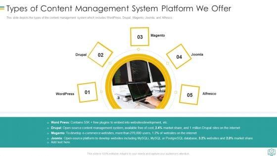 Web_Development_Ppt_PowerPoint_Presentation_Complete_Deck_With_Slides_Slide_41.jpg