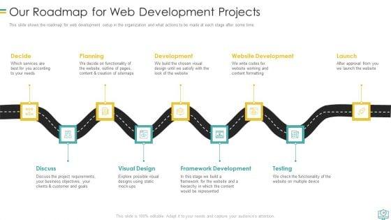 Web_Development_Ppt_PowerPoint_Presentation_Complete_Deck_With_Slides_Slide_59.jpg