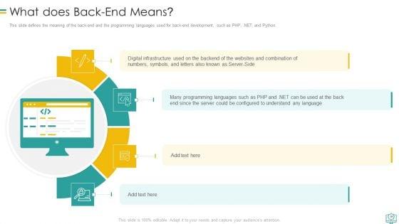 Web_Development_Ppt_PowerPoint_Presentation_Complete_Deck_With_Slides_Slide_69.jpg