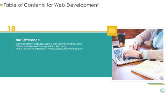 Web_Development_Ppt_PowerPoint_Presentation_Complete_Deck_With_Slides_Slide_72.jpg