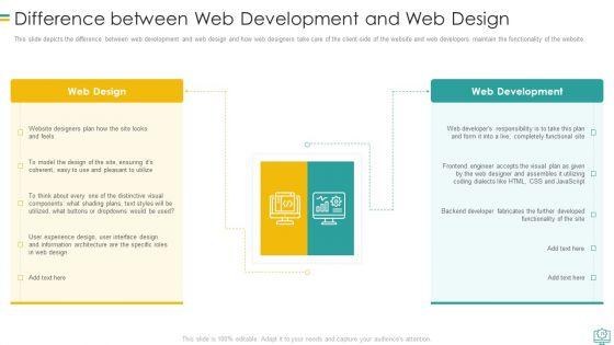 Web_Development_Ppt_PowerPoint_Presentation_Complete_Deck_With_Slides_Slide_74.jpg