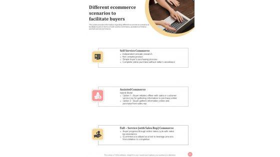 Web_Development_Strategies_Playbook_For_Online_Business_Template_Slide_11.jpg