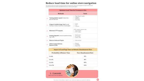 Web_Development_Strategies_Playbook_For_Online_Business_Template_Slide_33.jpg