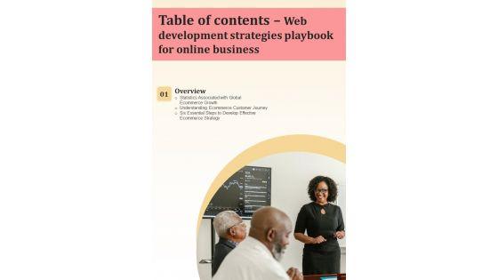 Web_Development_Strategies_Playbook_For_Online_Business_Template_Slide_5.jpg