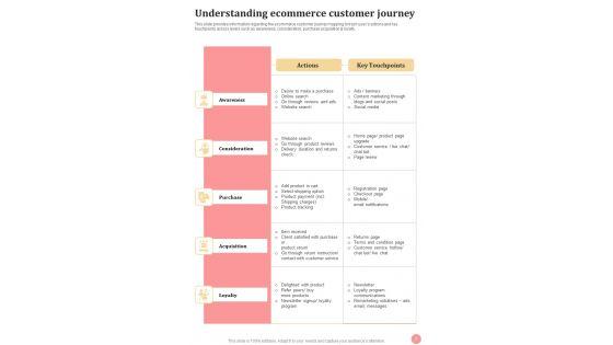 Web_Development_Strategies_Playbook_For_Online_Business_Template_Slide_7.jpg