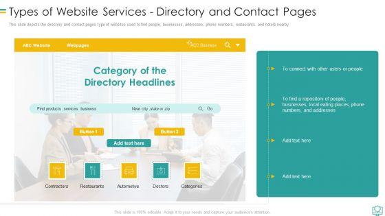 Web_Development_Types_Of_Website_Services_Directory_And_Contact_Pages_Infographics_PDF_Slide_1.jpg