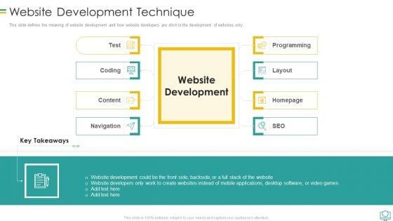 Web_Development_Website_Development_Technique_Slides_PDF_Slide_1.jpg