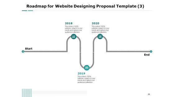 Web_Engineering_Proposal_Ppt_PowerPoint_Presentation_Complete_Deck_With_Slides_Slide_33.jpg