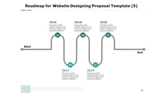 Web_Engineering_Proposal_Ppt_PowerPoint_Presentation_Complete_Deck_With_Slides_Slide_35.jpg