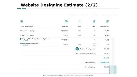 Web_Engineering_Website_Designing_Estimate_Ppt_Infographic_Template_Slideshow_PDF_Slide_1.jpg