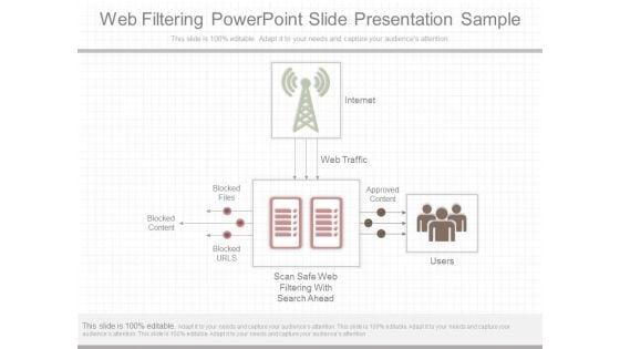 Web_Filtering_Powerpoint_Slide_Presentation_Sample_1.jpg