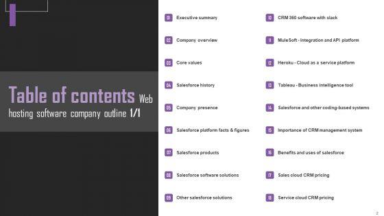 Web_Hosting_Software_Company_Outline_Ppt_PowerPoint_Presentation_Complete_Deck_With_Slides_Slide_2.jpg
