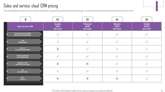 Web_Hosting_Software_Company_Outline_Ppt_PowerPoint_Presentation_Complete_Deck_With_Slides_Slide_22.jpg