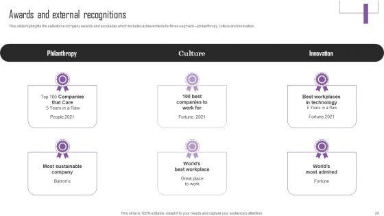 Web_Hosting_Software_Company_Outline_Ppt_PowerPoint_Presentation_Complete_Deck_With_Slides_Slide_26.jpg