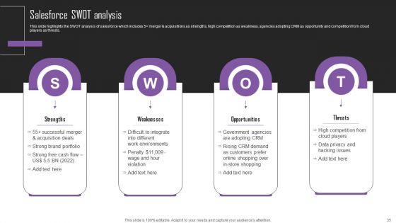 Web_Hosting_Software_Company_Outline_Ppt_PowerPoint_Presentation_Complete_Deck_With_Slides_Slide_35.jpg