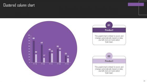 Web_Hosting_Software_Company_Outline_Ppt_PowerPoint_Presentation_Complete_Deck_With_Slides_Slide_40.jpg