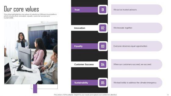 Web_Hosting_Software_Company_Outline_Ppt_PowerPoint_Presentation_Complete_Deck_With_Slides_Slide_6.jpg