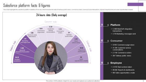 Web_Hosting_Software_Company_Outline_Ppt_PowerPoint_Presentation_Complete_Deck_With_Slides_Slide_9.jpg