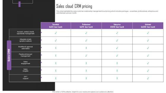 Web_Hosting_Software_Company_Outline_Sales_Cloud_CRM_Pricing_Slides_PDF_Slide_1.jpg