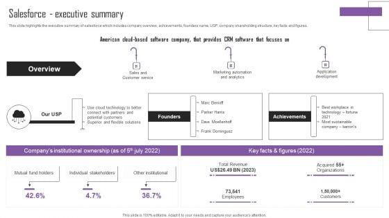 Web_Hosting_Software_Company_Outline_Salesforce_Executive_Summary_Microsoft_PDF_Slide_1.jpg