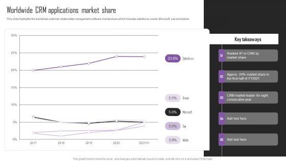 Web_Hosting_Software_Company_Outline_Worldwide_CRM_Applications_Market_Share_Mockup_PDF_Slide_1.jpg