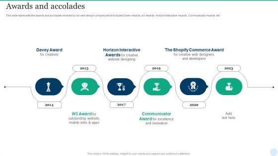 Web_Interface_Development_Services_Company_Summary_Awards_And_Accolades_Sample_PDF_Slide_1.jpg