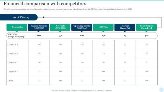 Web_Interface_Development_Services_Company_Summary_Financial_Comparison_With_Icons_PDF_Slide_1.jpg