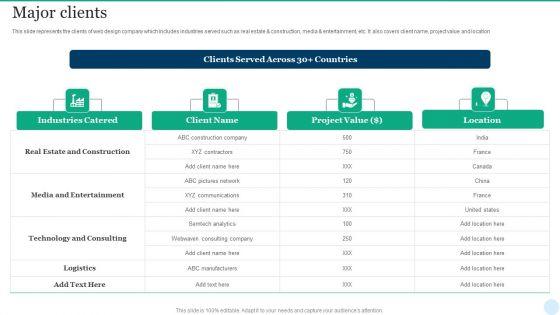 Web_Interface_Development_Services_Company_Summary_Major_Clients_Pictures_PDF_Slide_1.jpg