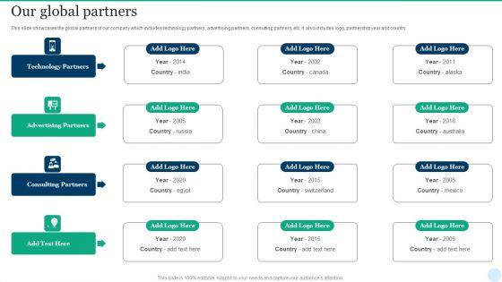 Web_Interface_Development_Services_Company_Summary_Our_Global_Partners_Rules_PDF_Slide_1.jpg