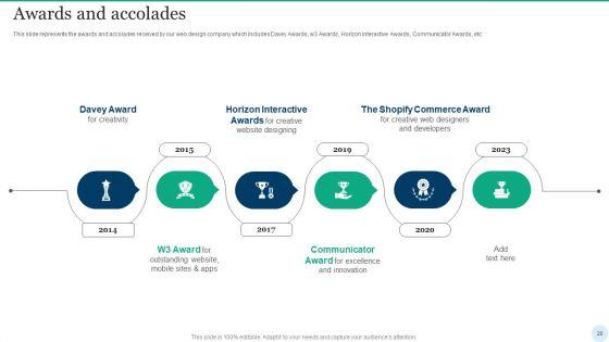 Web_Interface_Development_Services_Company_Summary_Ppt_PowerPoint_Presentation_Complete_Deck_With_Slides_Slide_20.jpg