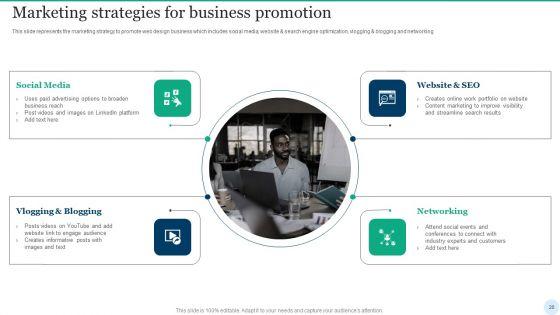 Web_Interface_Development_Services_Company_Summary_Ppt_PowerPoint_Presentation_Complete_Deck_With_Slides_Slide_28.jpg
