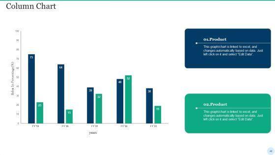 Web_Interface_Development_Services_Company_Summary_Ppt_PowerPoint_Presentation_Complete_Deck_With_Slides_Slide_40.jpg