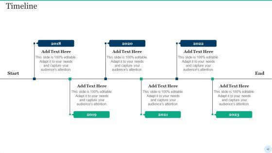 Web_Interface_Development_Services_Company_Summary_Ppt_PowerPoint_Presentation_Complete_Deck_With_Slides_Slide_42.jpg