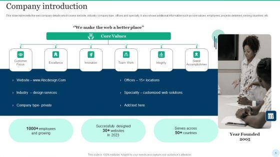Web_Interface_Development_Services_Company_Summary_Ppt_PowerPoint_Presentation_Complete_Deck_With_Slides_Slide_5.jpg