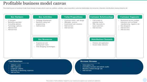 Web_Interface_Development_Services_Company_Summary_Profitable_Business_Model_Canvas_Template_PDF_Slide_1.jpg