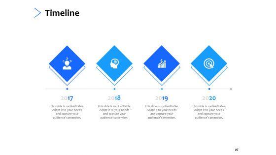 Web_Maintenance_And_Support_Proposal_Ppt_PowerPoint_Presentation_Complete_Deck_With_Slides_Slide_27.jpg