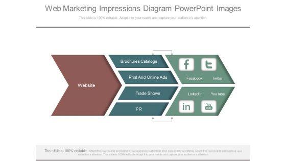 Web_Marketing_Impressions_Diagram_Powerpoint_Images_1.jpg