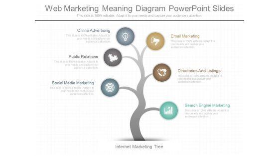 Web_Marketing_Meaning_Diagram_Powerpoint_Slides_1.jpg