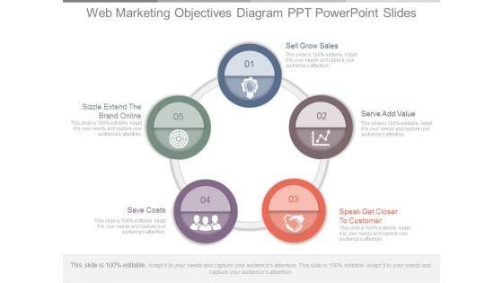 Web_Marketing_Objectives_Diagram_Ppt_Powerpoint_Slides_1.jpg