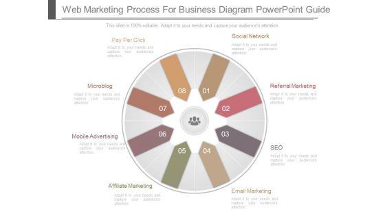 Web_Marketing_Process_For_Business_Diagram_Powerpoint_Guide_1.jpg