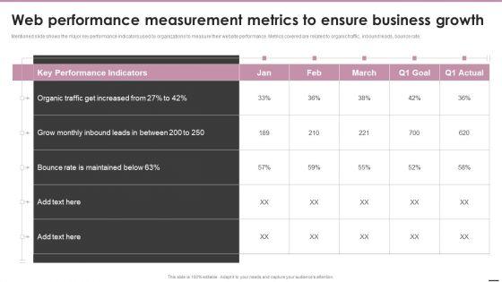 Web_Performance_Measurement_Metrics_To_Ensure_Business_Growth_Microsoft_PDF_Slide_1.jpg