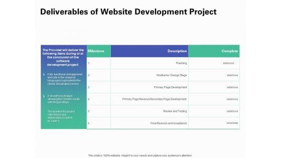 Web_Redesign_Deliverables_Of_Website_Development_Project_Ppt_Inspiration_Gridlines_PDF_Slide_1.jpg
