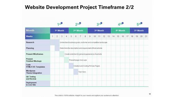 Web_Redesign_Proposal_Template_Ppt_PowerPoint_Presentation_Complete_Deck_With_Slides_Slide_12.jpg
