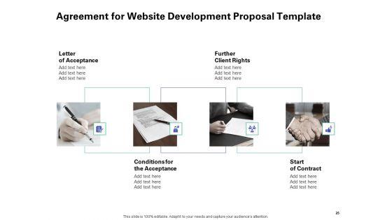 Web_Redesign_Proposal_Template_Ppt_PowerPoint_Presentation_Complete_Deck_With_Slides_Slide_25.jpg