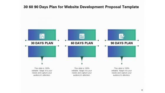 Web_Redesign_Proposal_Template_Ppt_PowerPoint_Presentation_Complete_Deck_With_Slides_Slide_31.jpg