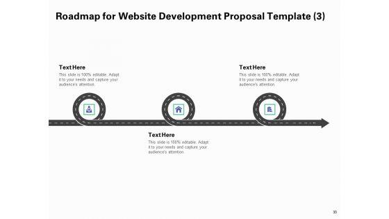 Web_Redesign_Proposal_Template_Ppt_PowerPoint_Presentation_Complete_Deck_With_Slides_Slide_33.jpg