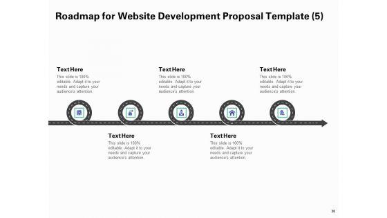 Web_Redesign_Proposal_Template_Ppt_PowerPoint_Presentation_Complete_Deck_With_Slides_Slide_35.jpg